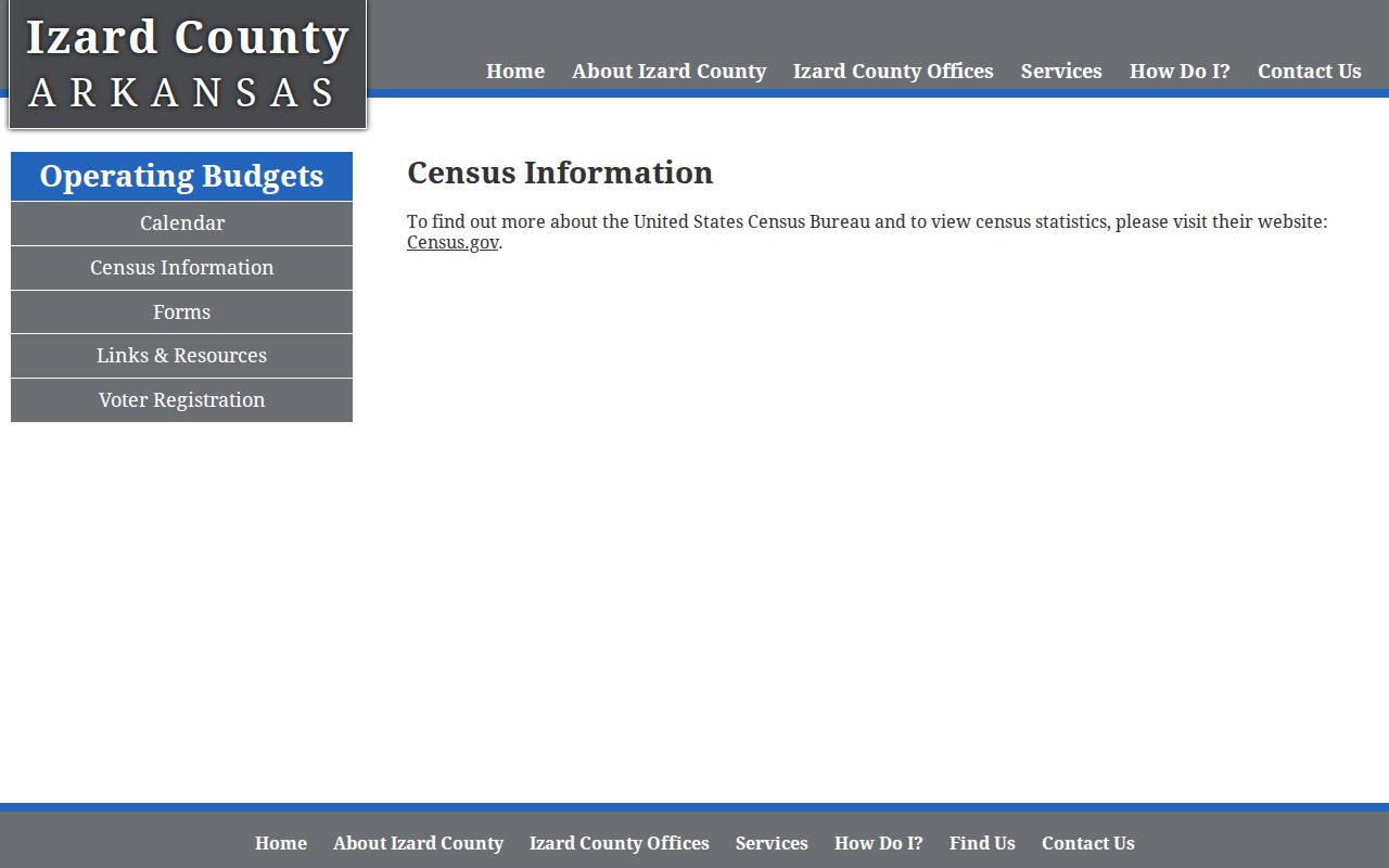 Official census context for Melbourne court records